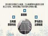第4课 欧洲文化的形成教学课件