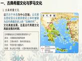 第4课 欧洲文化的形成教学课件