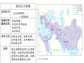 第11课古代战争与地域文化的演变课件