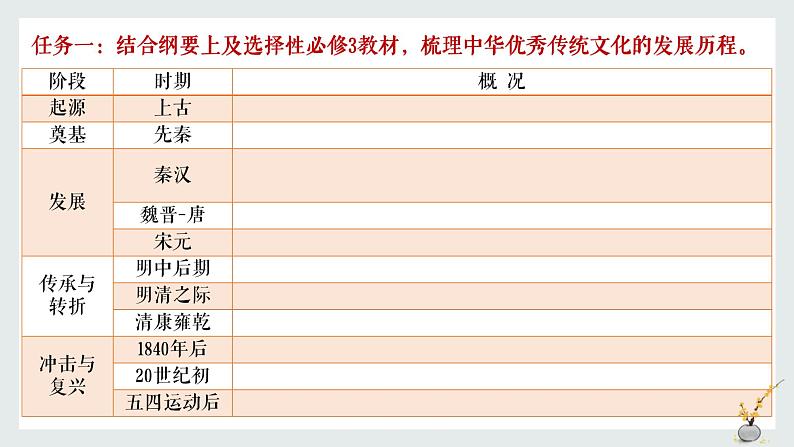 第1课中华优秀传统文化的内涵与特点课件08