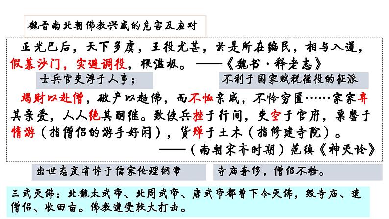 第2课中华文化的世界意义课件第5页