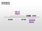 第6课古代人类的迁徙和区域文化的形成 课件