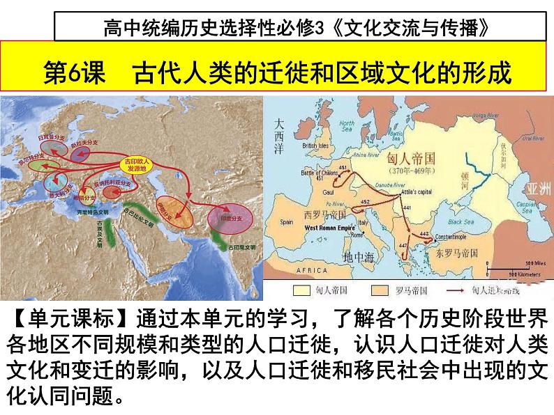 第6课古代人类的迁徙和区域文化的形成课件第1页