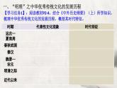 第1课 中华优秀传统文化的内涵与特点课件