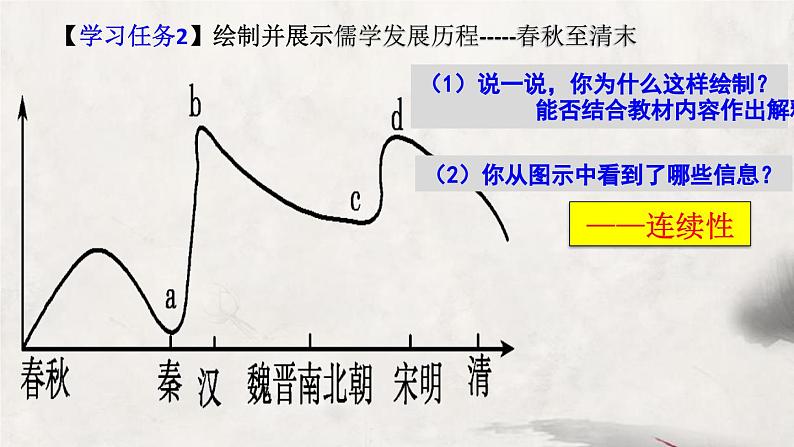 第1课 中华优秀传统文化的内涵与特点课件08