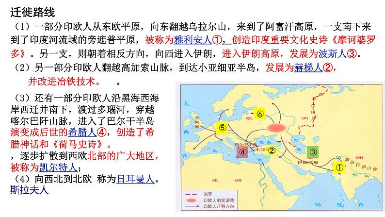第6课 古代人类的迁徙和区域文化的形成课件第5页