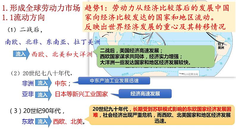 第8课 现代社会的移民和多元文化课件第5页