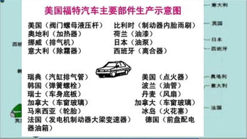 第8课现代社会的移民和多元文化课件04