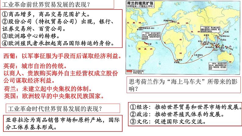 第10课近代以来的世界贸易与文化交流的扩展课件03