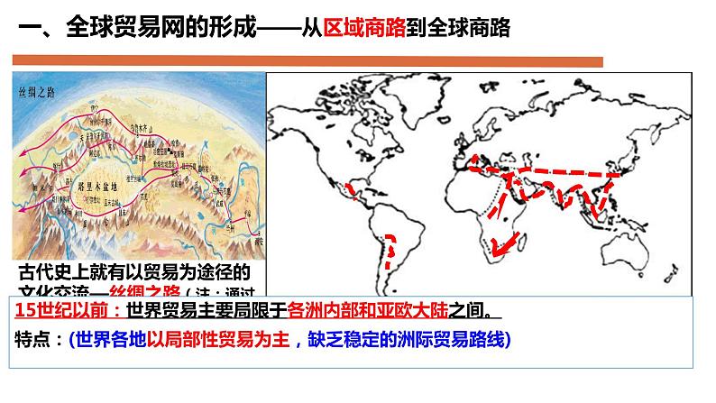 第10课近代以来的世界贸易与文化交流的扩展课件03