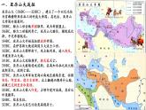 第11课古代战争与地域文化的演变课件