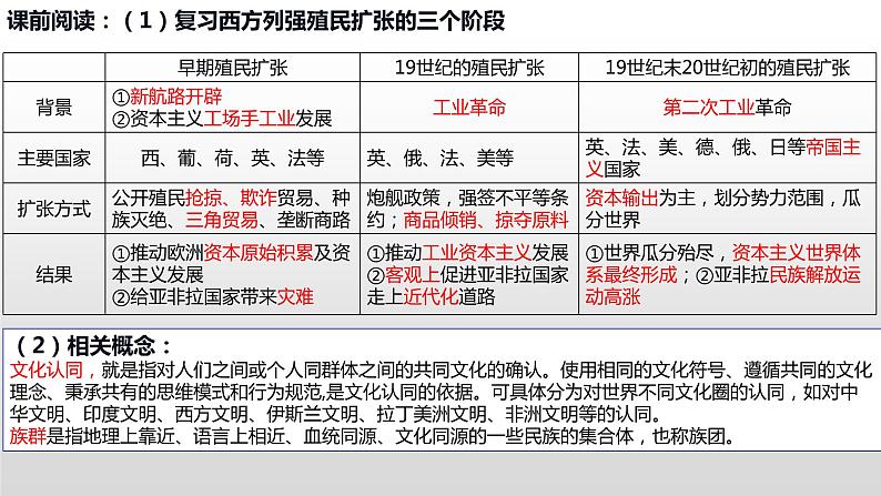 第7课近代殖民活动和人口的跨地区转移课件第1页