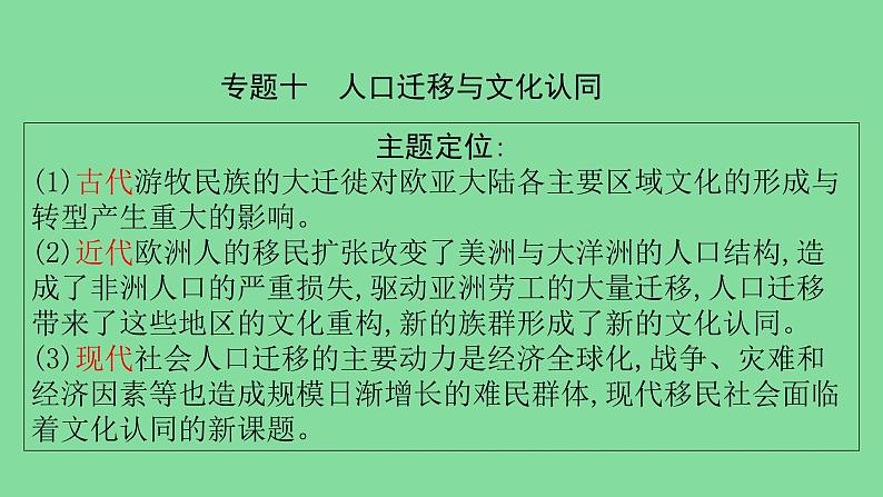 第3单元 人口迁徙、文化交融与认同课件第1页