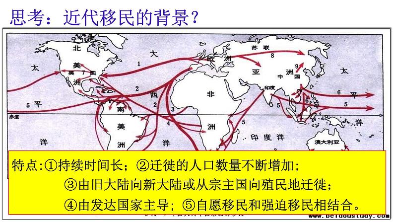 第7课近代殖民活动和人口的跨地区转移课件第2页
