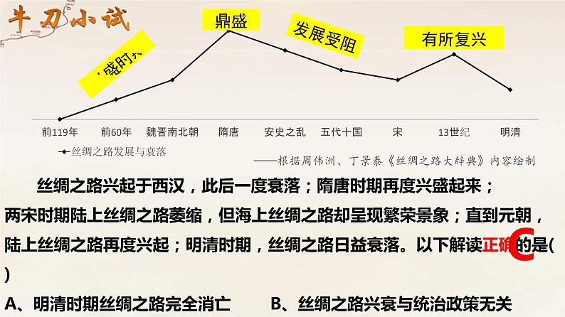 第9课古代的商路、贸易与文化交流  课件07