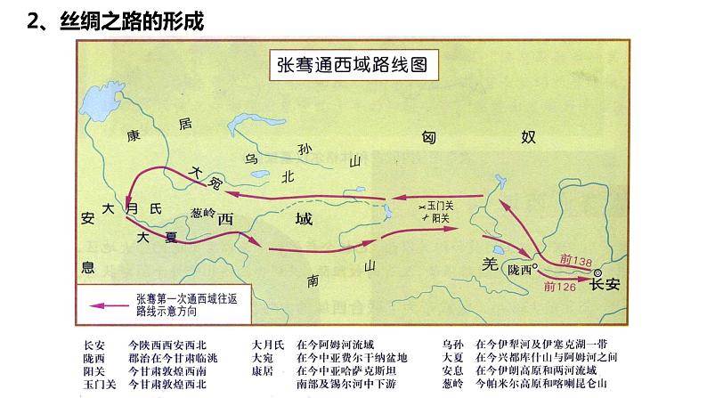 第9课古代的商路、贸易与文化交流课件第4页