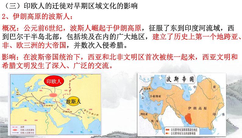 第6课古代人类的迁徙和区域文化的形成课件第6页