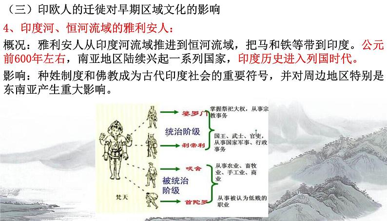 第6课古代人类的迁徙和区域文化的形成课件第8页