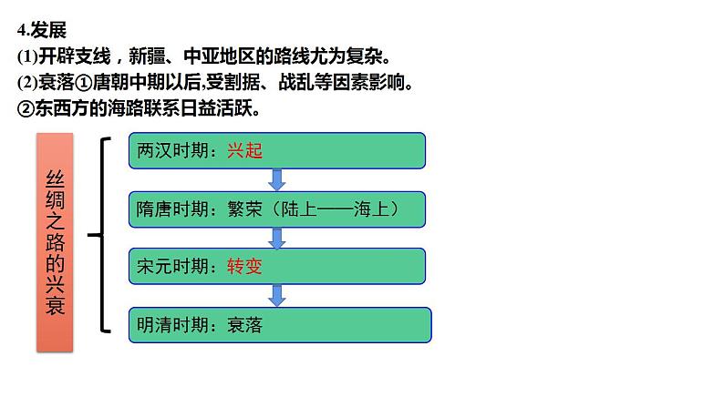 第9课古代的商路、贸易与文化交流课件第5页