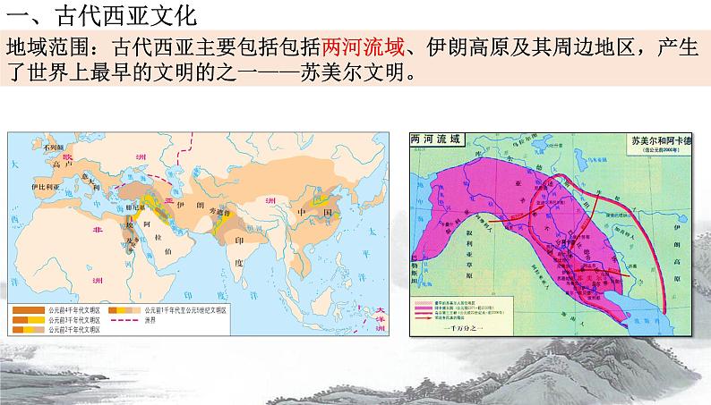 第3课 古代西亚、非洲文化课件第2页