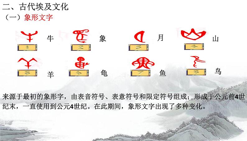 第3课 古代西亚、非洲文化课件第8页