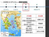 第4课 欧洲文化的形成课件