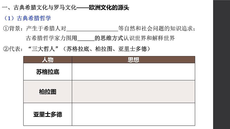 第4课 欧洲文化的形成课件06