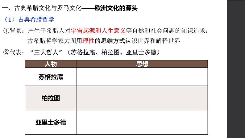 第4课 欧洲文化的形成课件07