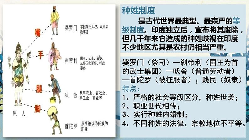 第5课 南亚、东亚和美洲的文化课件第6页