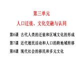 第6课 古代人类的迁徙和区域文化的形成课件