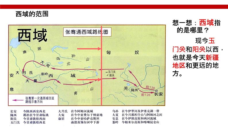 第9课 古代的商路、贸易与文化交流教学课件第3页