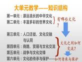 第11课 古代战争与地域文化的演变课件