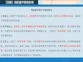 第7课近代殖民活动和人口的跨地区转移课件