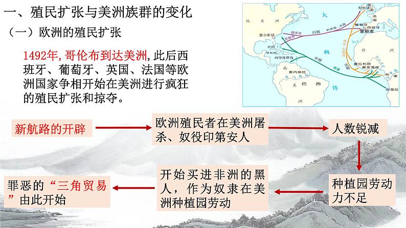 第7课近代殖民活动和人口的跨地区转移课件第3页