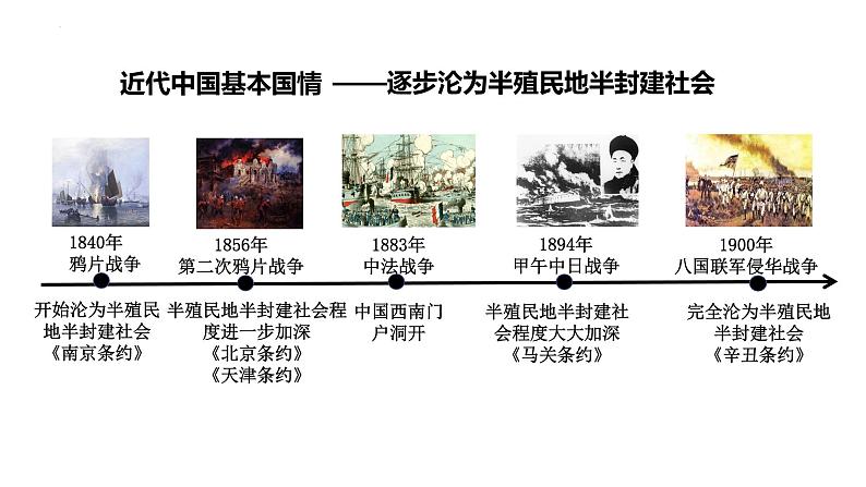 第一课 历史和人民的选择 课件-2024届高三政治一轮复习统编版必修3政治与法治第6页