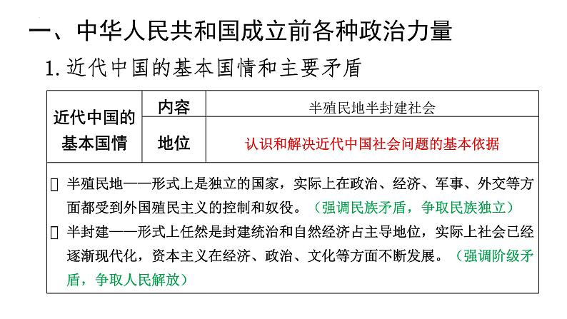 第一课 历史和人民的选择 课件-2024届高三政治一轮复习统编版必修3政治与法治第7页