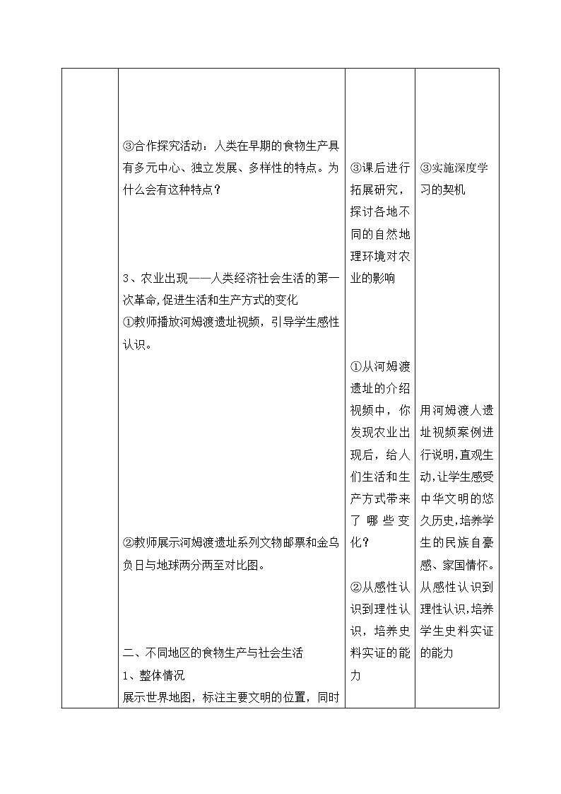 【核心素养】人教统编版高中历史选择性必修二 1.1课从食物采集到食物生产 课件+教案+分层作业（含教学反思和答案）03