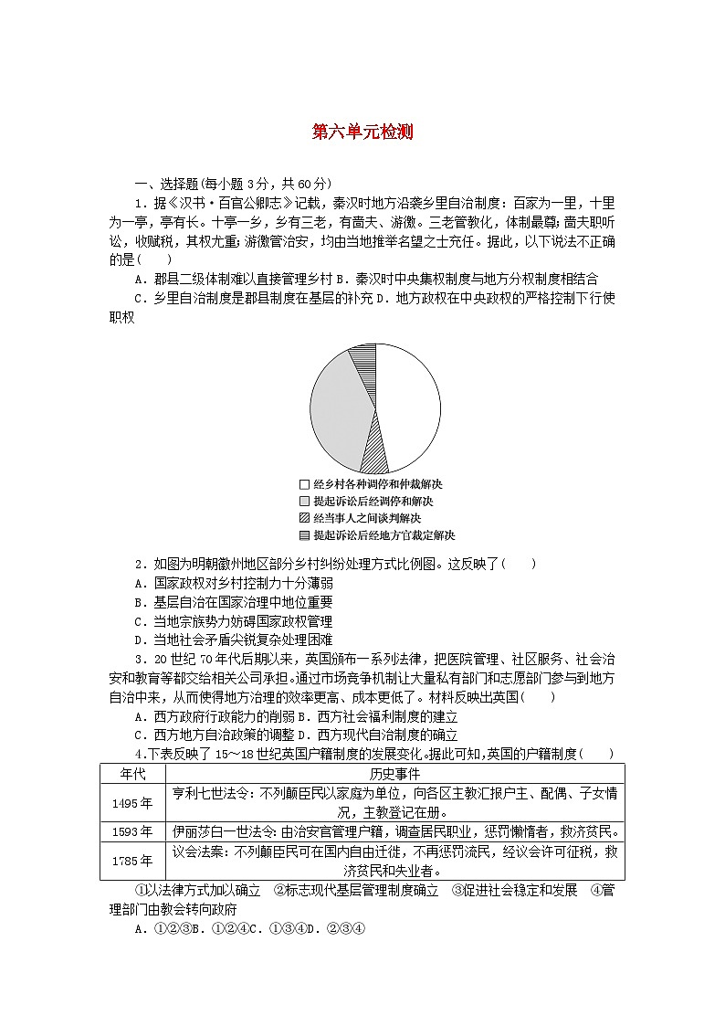 部编版选择性必修1高中历史 第六单元 基层治理与社会保障 单元检测（含解析）第1页