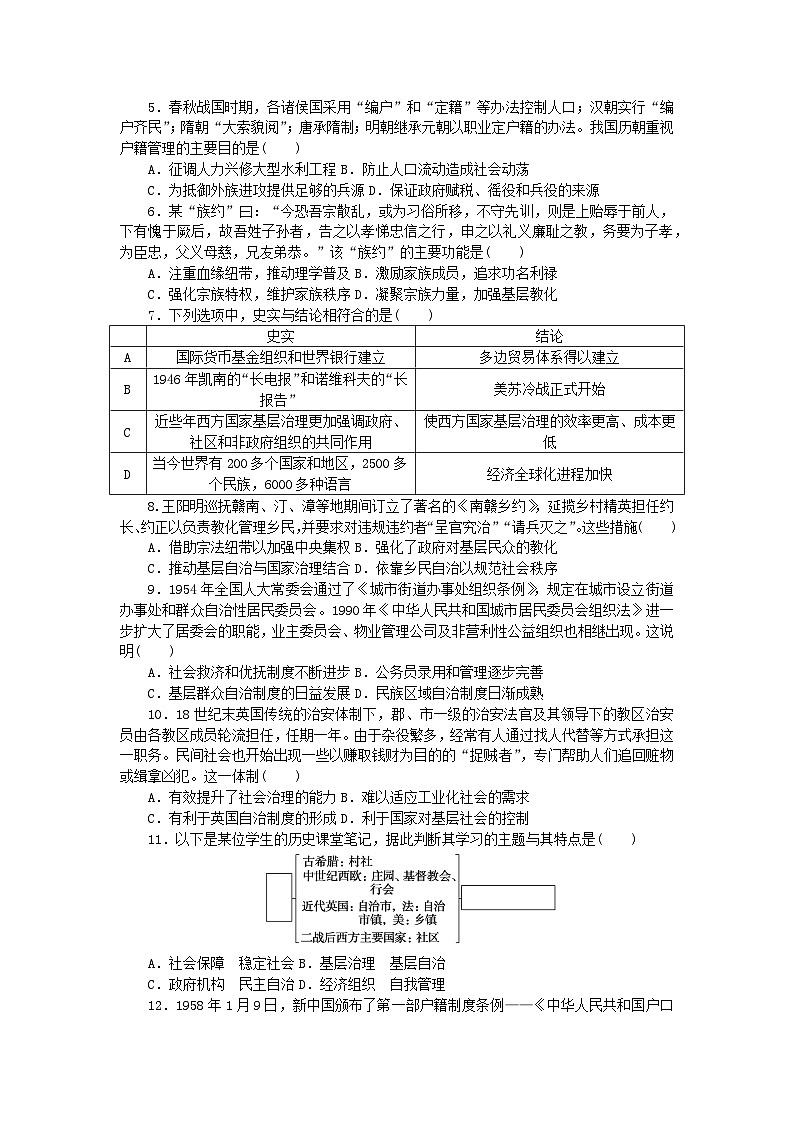 部编版选择性必修1高中历史 第六单元 基层治理与社会保障 单元检测（含解析）第2页