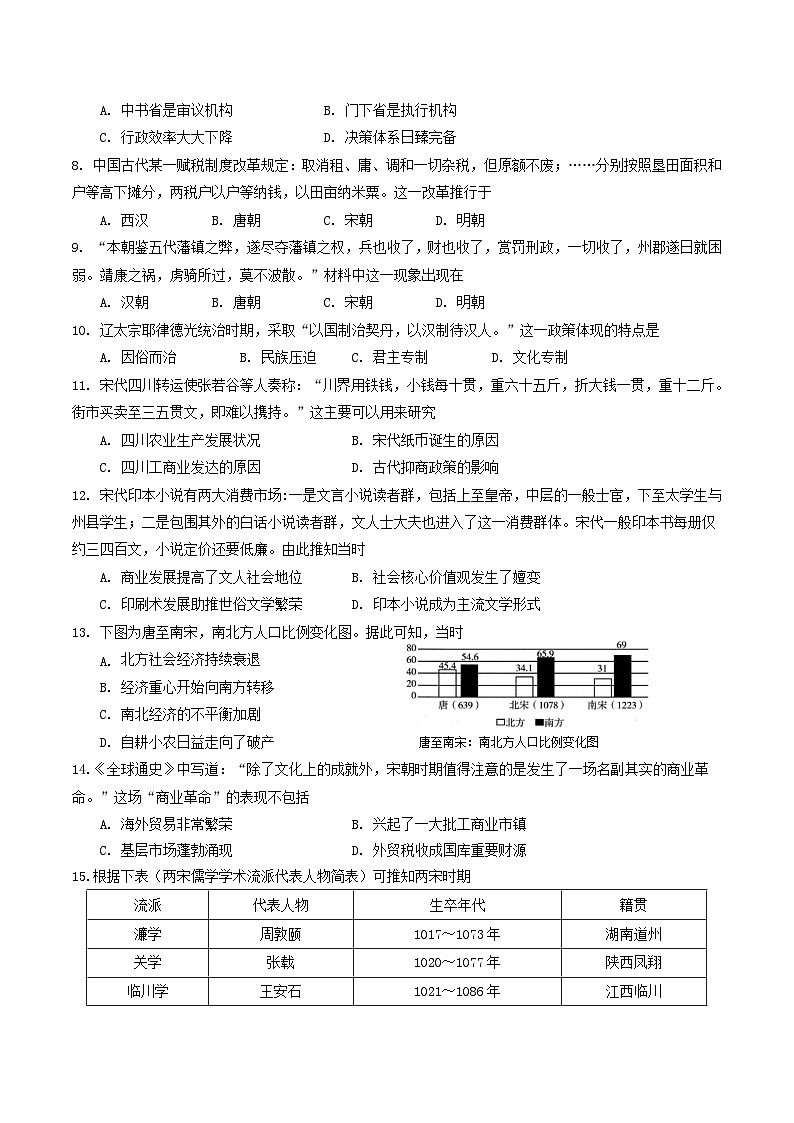 2022-2023学年宁夏银川市第二中学高一上学期期中考试历史试题 Word版02