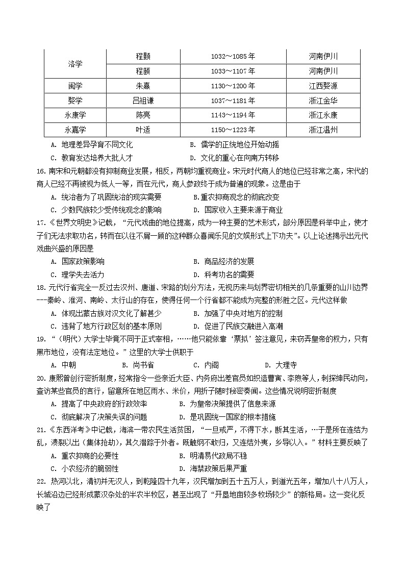 2022-2023学年宁夏银川市第二中学高一上学期期中考试历史试题 Word版03