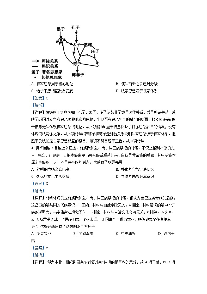 2022-2023学年福建省福州第三中学高一上学期期中检测试题 历史 解析版第2页