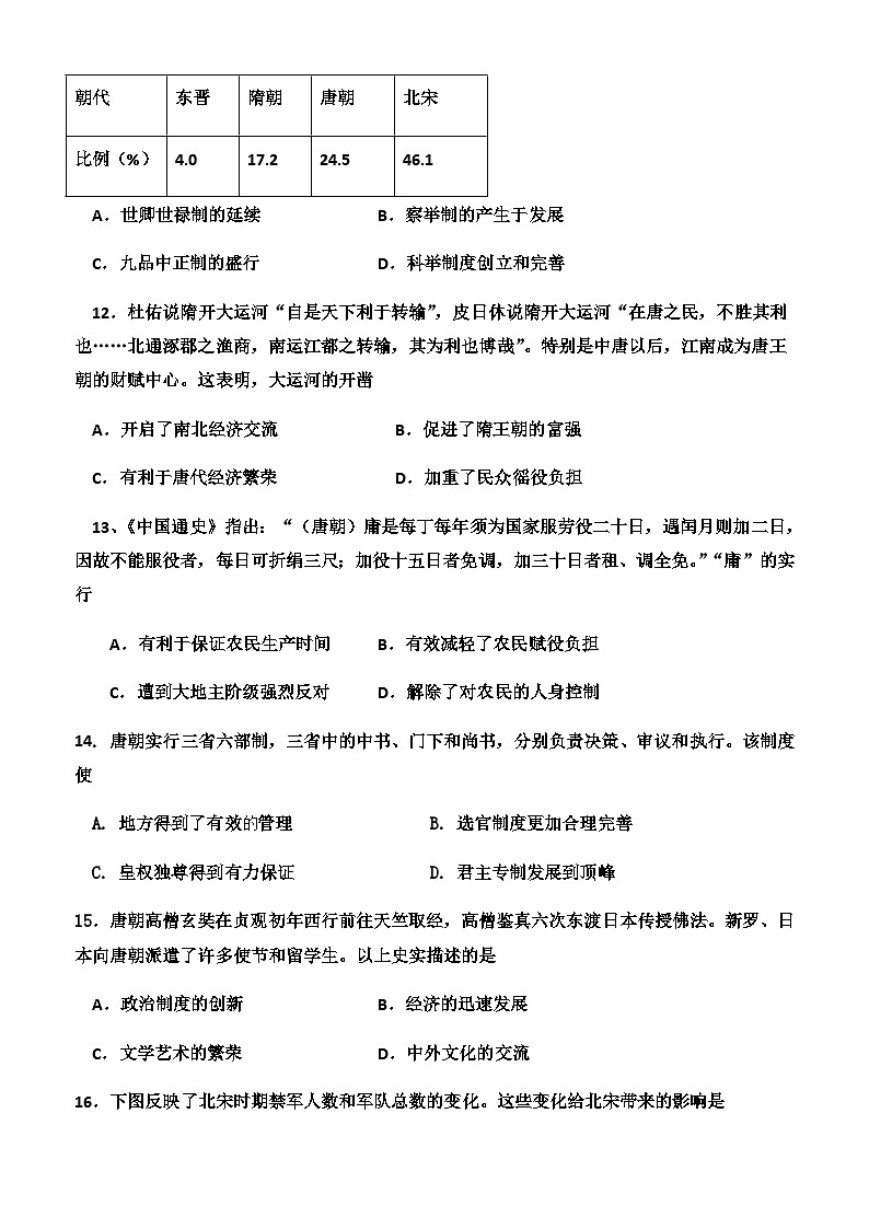 黑龙江省大庆市肇州县第二高级中学2022-2023学年高一上学期11月月考历史试题（含答案）第3页