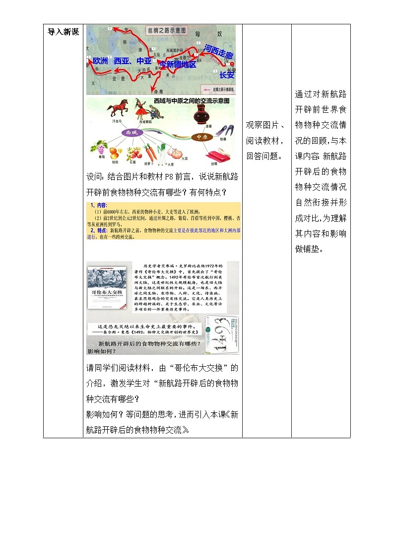 【核心素养】人教统编版高中历史选择性必修二 1.2新航路开辟后的食物物种交流 课件+教案+分层作业（含教学反思+答案）02