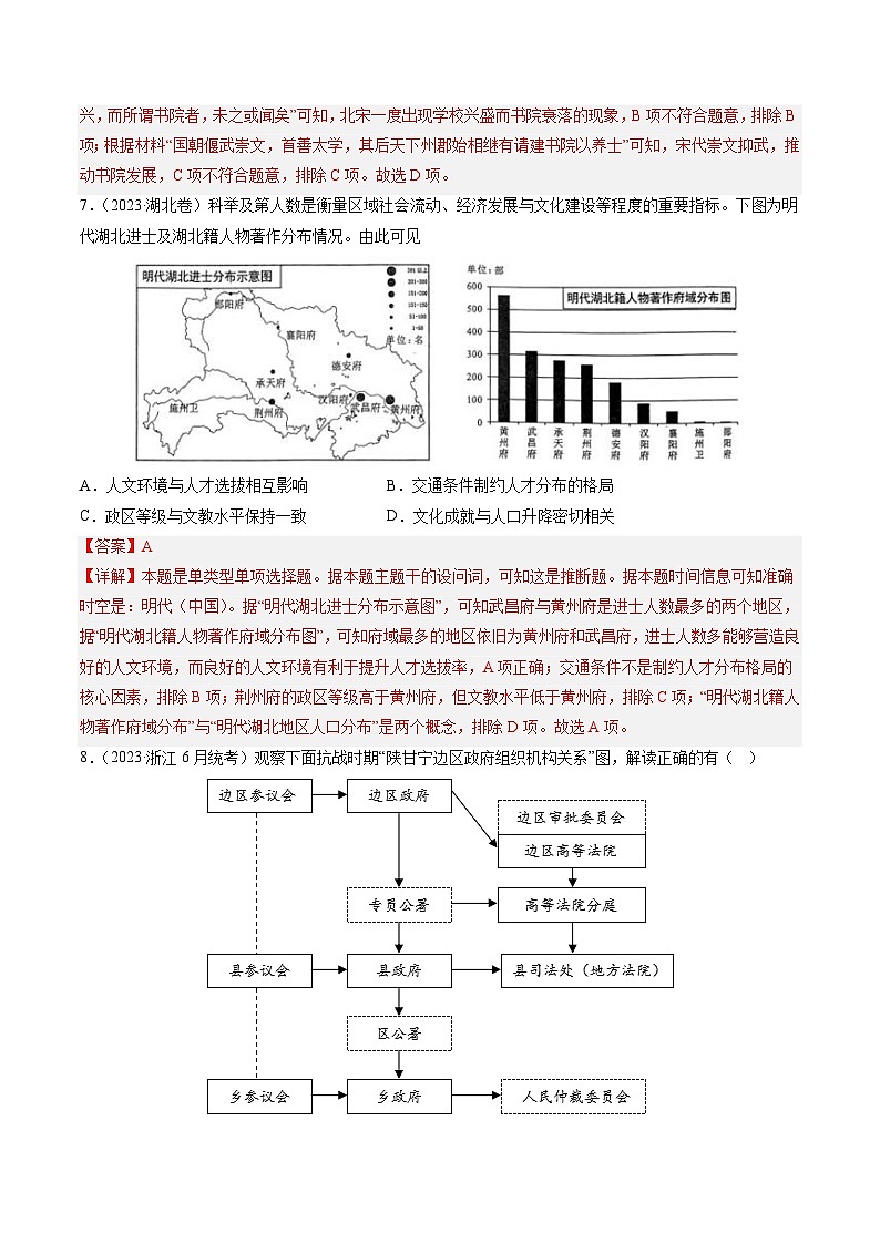 2023年高考历史真题和模拟试卷分项汇编专题15 选择性必修内容（含解析）03
