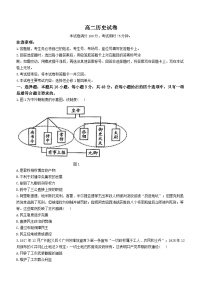 江西省部分高中学校2023-2024学年高二上学期11月月考历史试卷