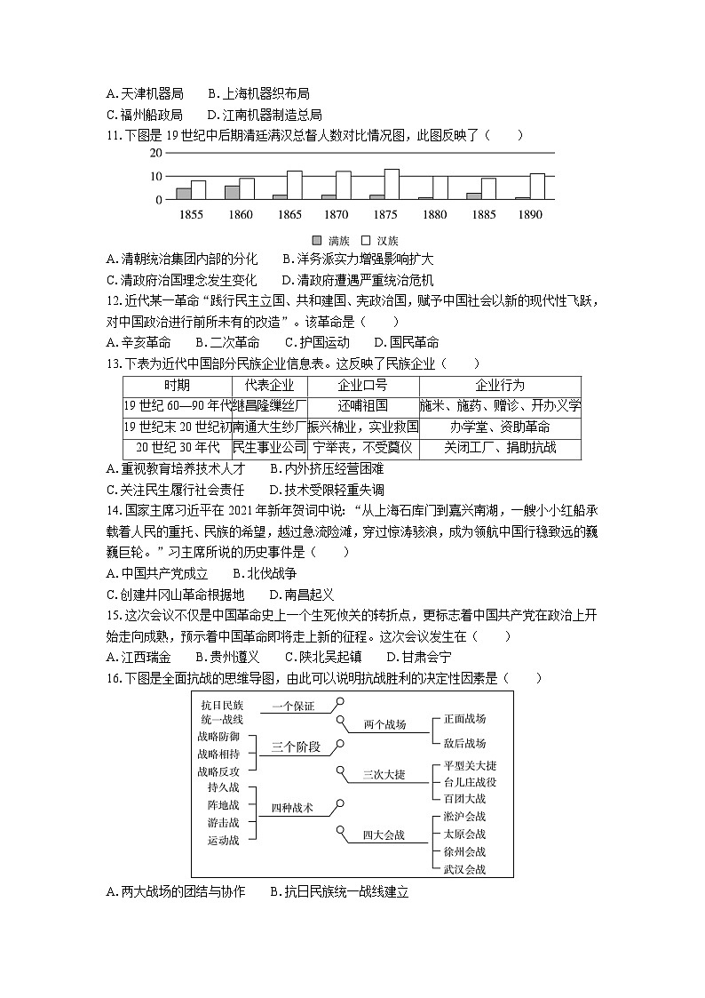 江苏省普通高中学业水平合格性考试模拟试卷（一）历史（含答案）02