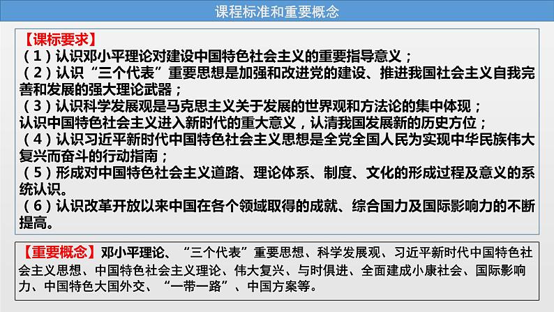 专题16 改革开放与中国特色社会主义的巨大成就备战2024年高考历史一轮复习（全国通用）课件PPT第2页