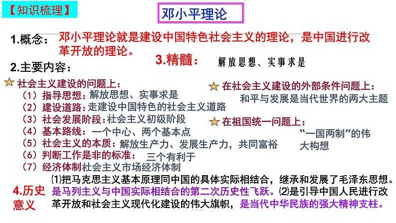 专题16 改革开放与中国特色社会主义的巨大成就备战2024年高考历史一轮复习（全国通用）课件PPT第8页