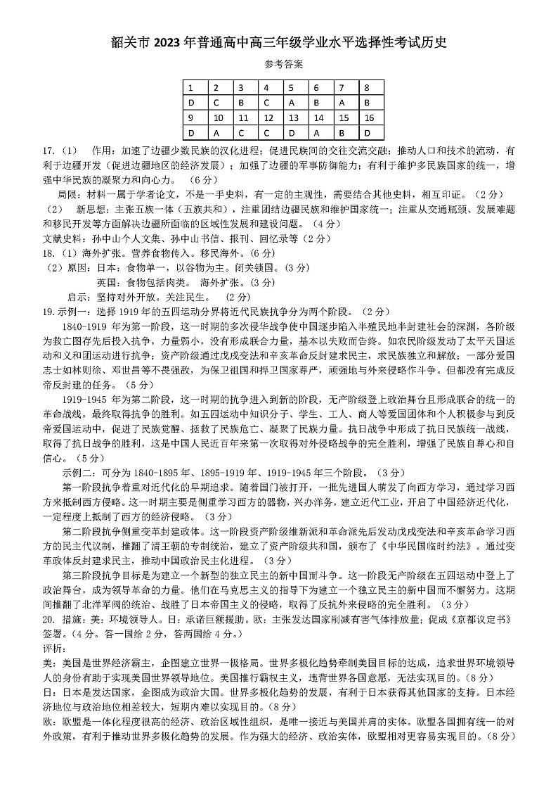 韶关市2024届高三综合测试（一）历史答案第1页